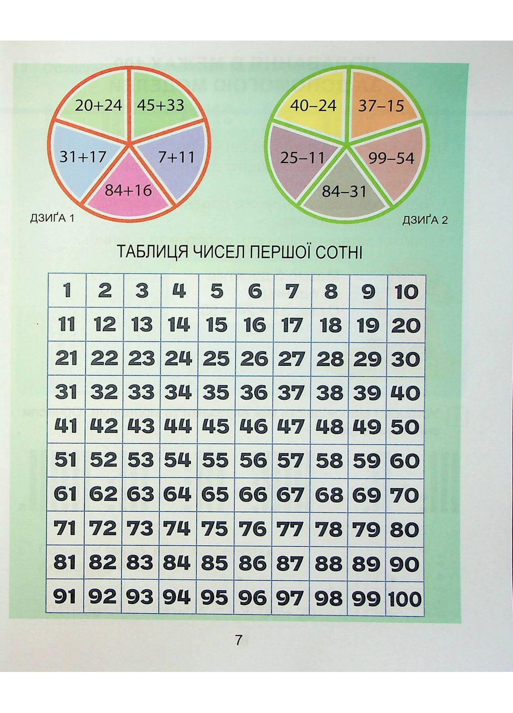 Математика. 1 класс. Учебное пособие в трех частях. Часть 3 Алатон (370057172)