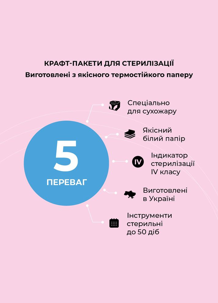 Крафтпакети з індикатором 4 класу, 100×200 мм,100 шт(білого коляру) Microstop (306548076)