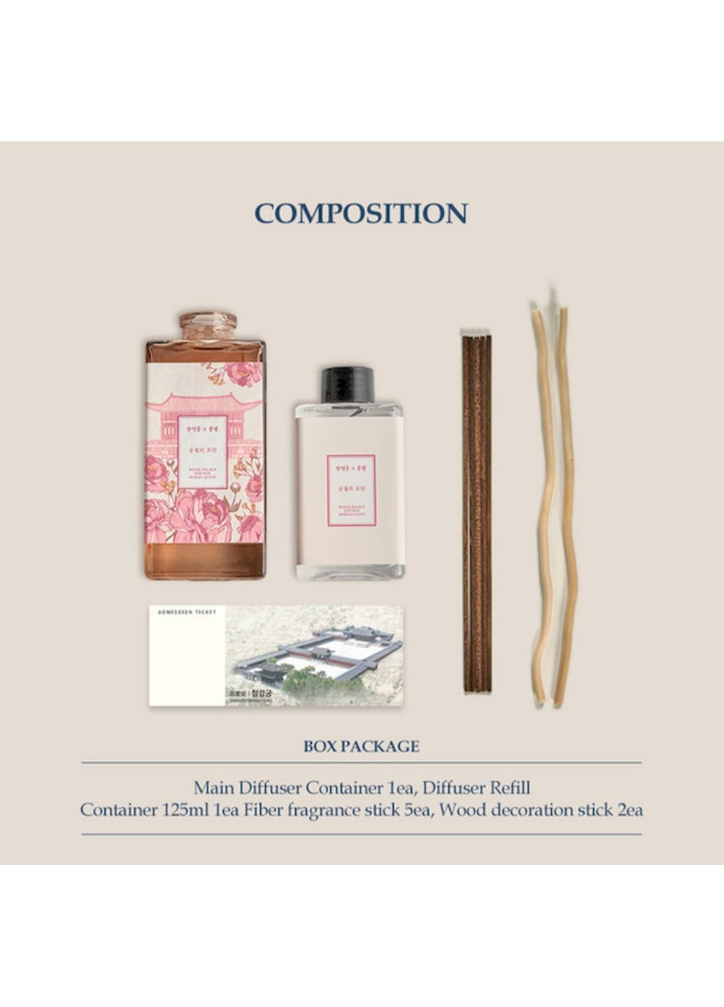 Диффузор PERFUME DIFFUSER ROYAL PALACE EDITION MORAN SCENT лимитированная версия 125 мл Kundal (295376876)