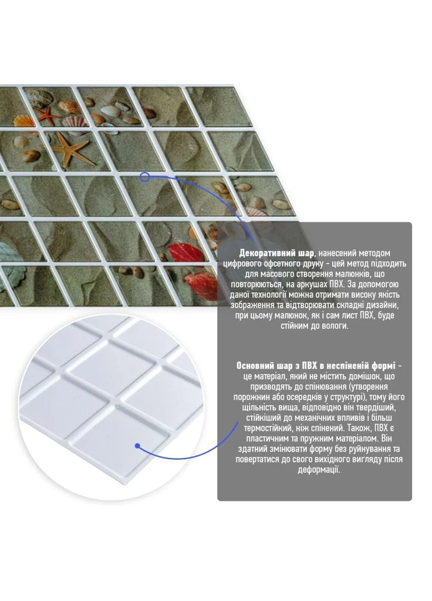 Декоративна ПВХ панель 960х480х4мм SW-00001789 Sticker Wall (389574583)