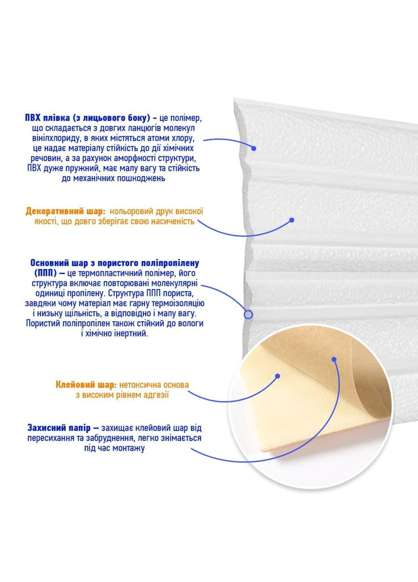 Плинтус РР самоклеящийся белый 2300*140*4мм (D) SW-00001808 No Brand (328578330)