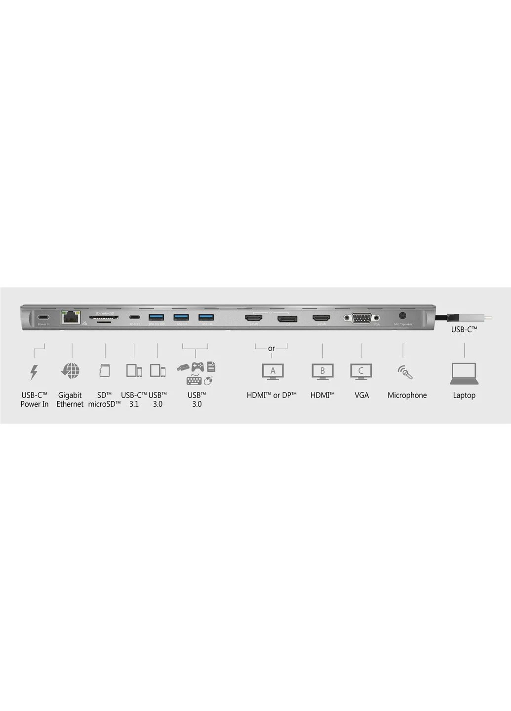 Док-станція USB-C 13-в-1 (JCD543-N) J5create (383061073)