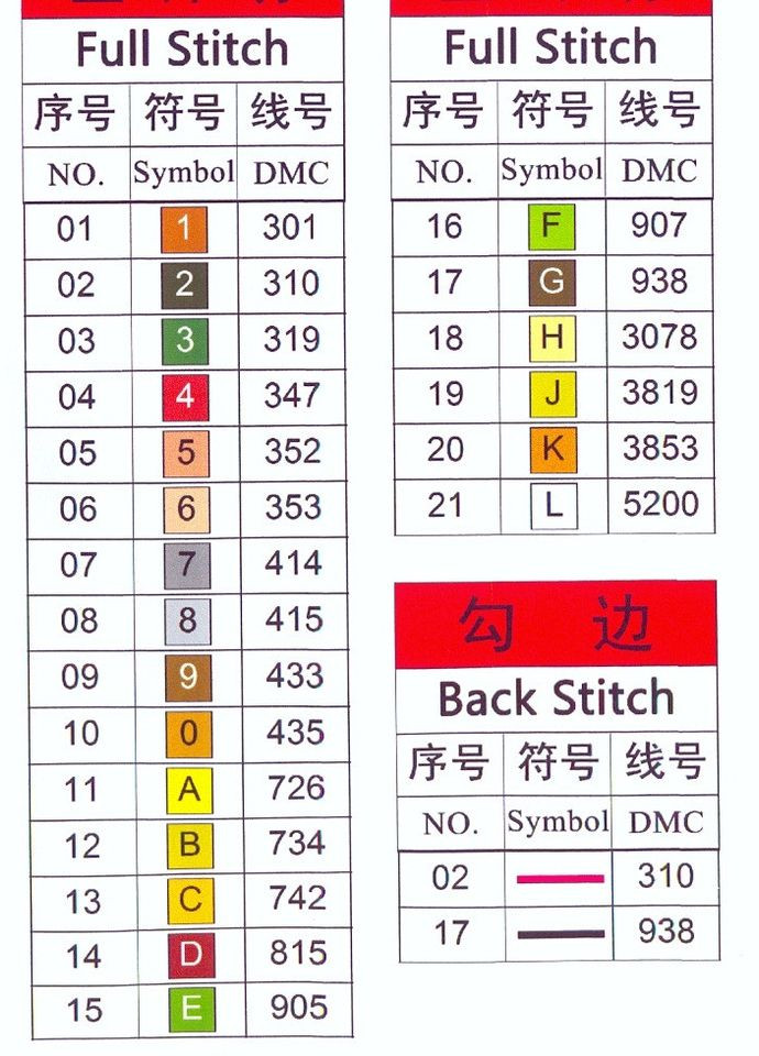 Набір для вишивання за нанесеною на канву схемою "September flower". AIDA 14CT printed 18*15 см Joy Sunday (313613688)