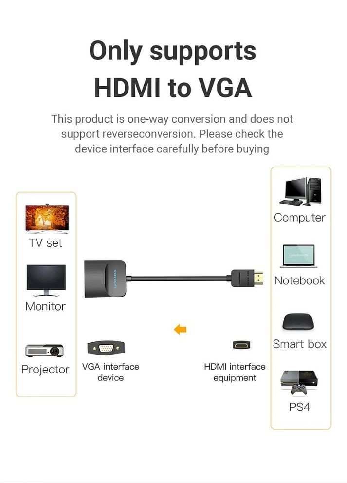Адаптер Adapter HDMI M to VGA F (42154) (42154) Vention (357472061)