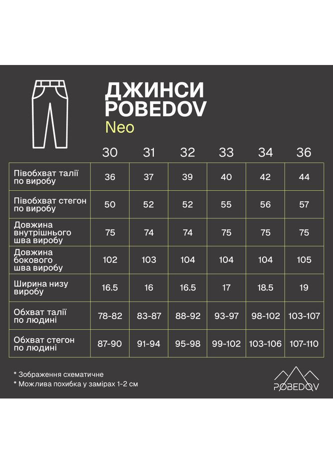 Темно-серые демисезонные прямые джинсы neo темно-серый Pobedov