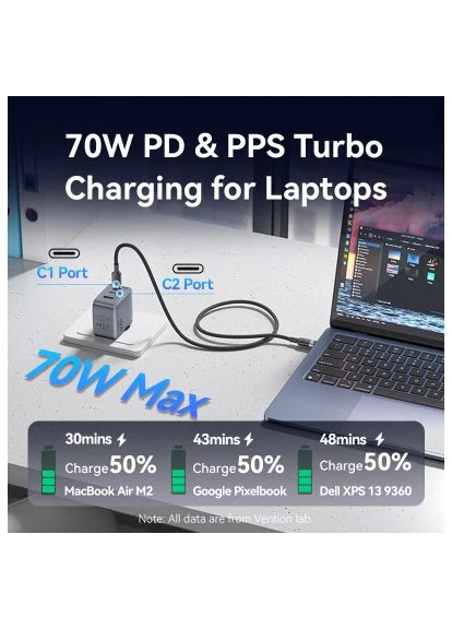 Зарядное устройство 2xUSB-C PD70W + 1xUSB QC3.0 22.5W GaN серый (FEXH0-EU) Vention 2xUSB-C PD70W + 1xUSB QC3.0 22.5W GaN gray (390261905)