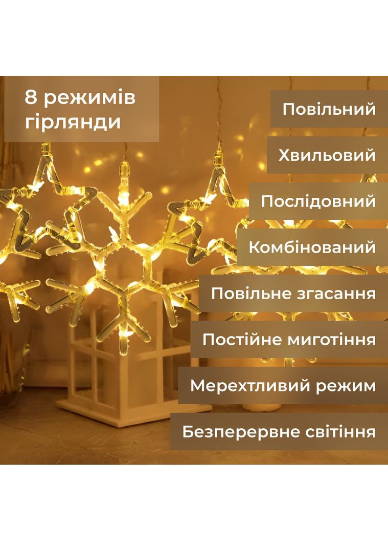 Гирлянда светодиодная штора 145 LED снежинка звезда для украшения дома и праздников ProDobro (364192480)