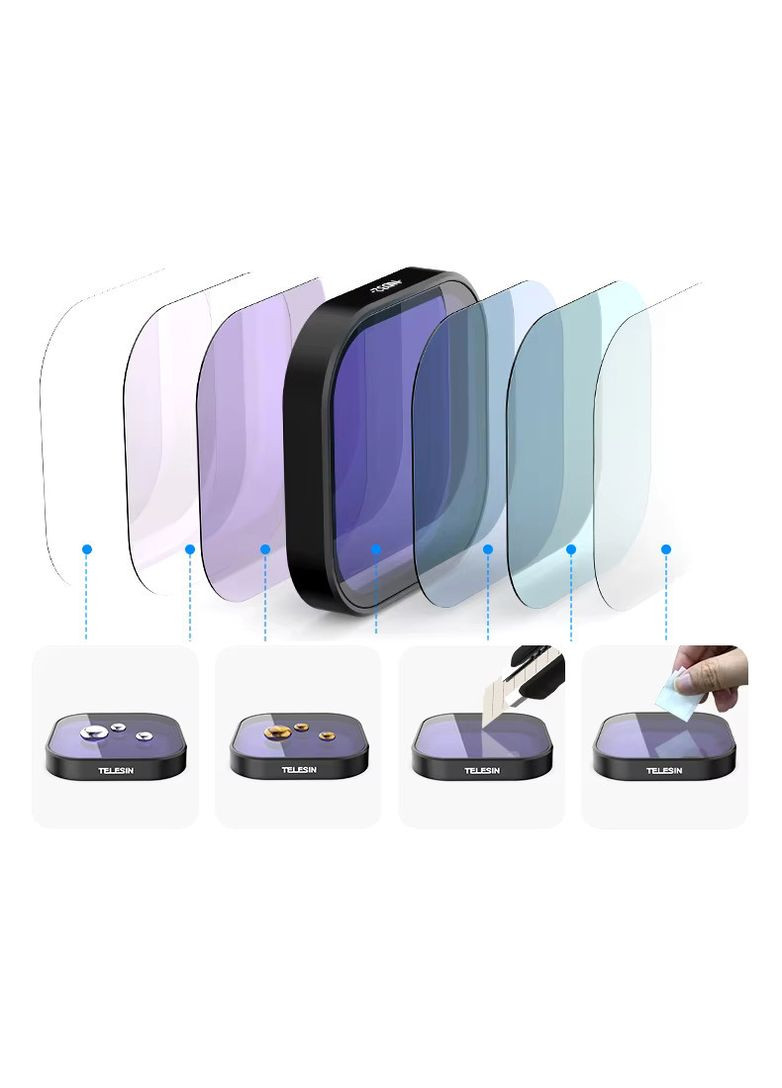 Фильтр GoPro 13 CPL поляризационный S5-FLT-08-TGP Telesin (351431654)