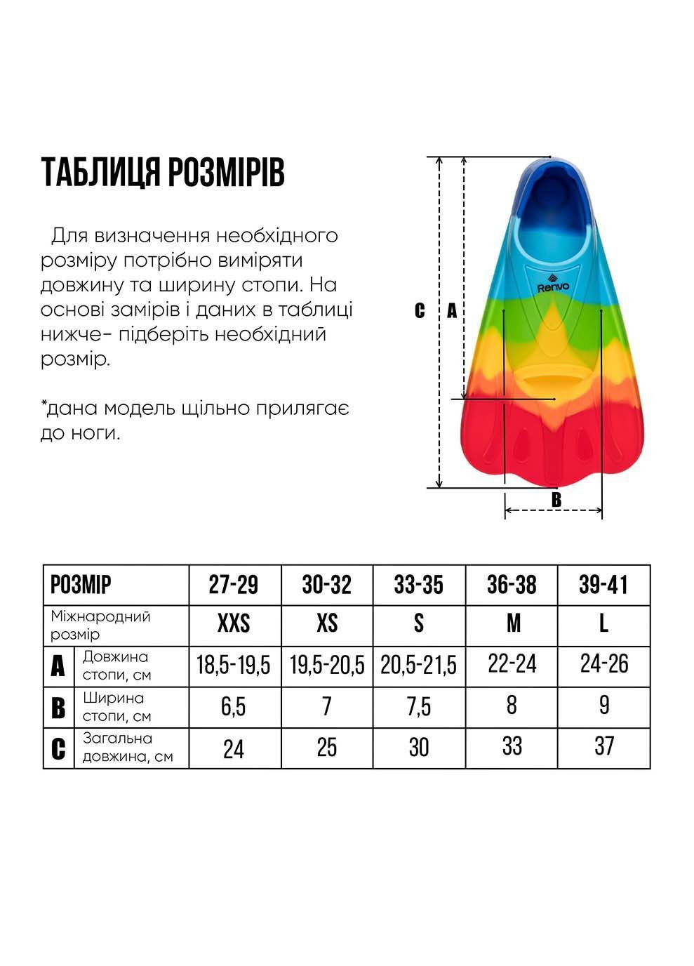 Короткі ласти для тренування в басейні Criz із закритою п'ятою Різнокольоровий Renvo (333961608)