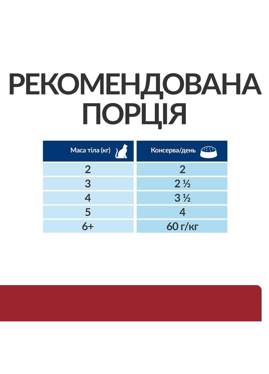 PRESCRIPTION DIET i/d Влажный корм для кошек уход за пищеварением, с курицей, пауч, 85г х 12шт Hill's (351903496)