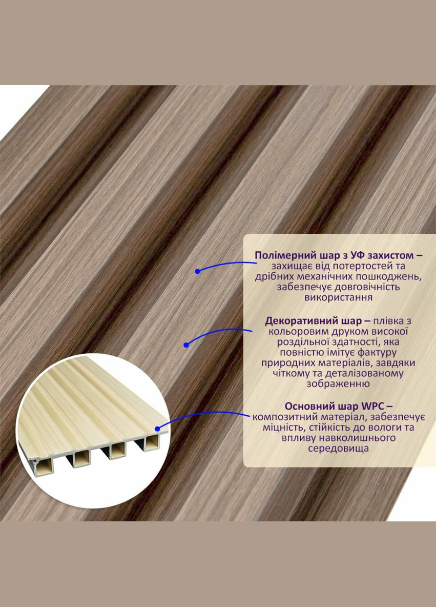 Рейка декоративна WPC стінова світлий горіх 3000х160х23мм SW-00001853 No Brand (328578936)