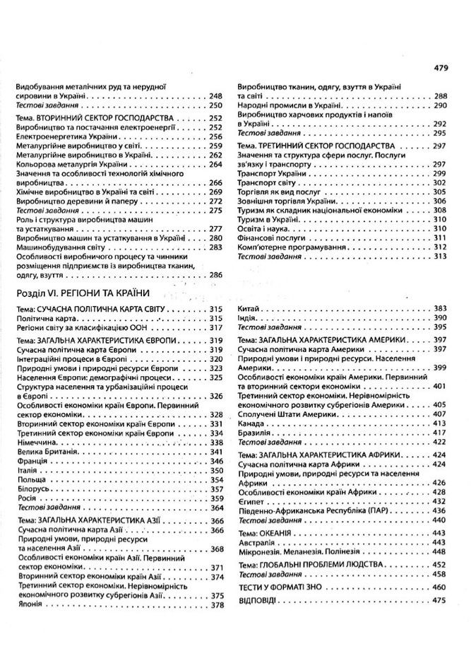 ЗНО 2022 География Комплексное издание Коберник С. Буква РАНОК (315035540)