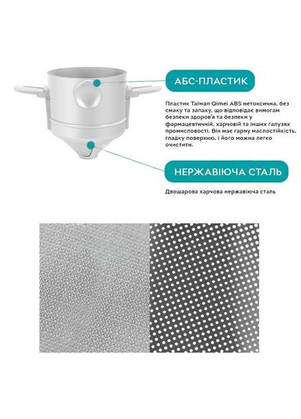 Пуровер/воронка/фільтр Semi Coffee Maker багаторазова, White для ручного заварювання кави Semi Line (324607767)