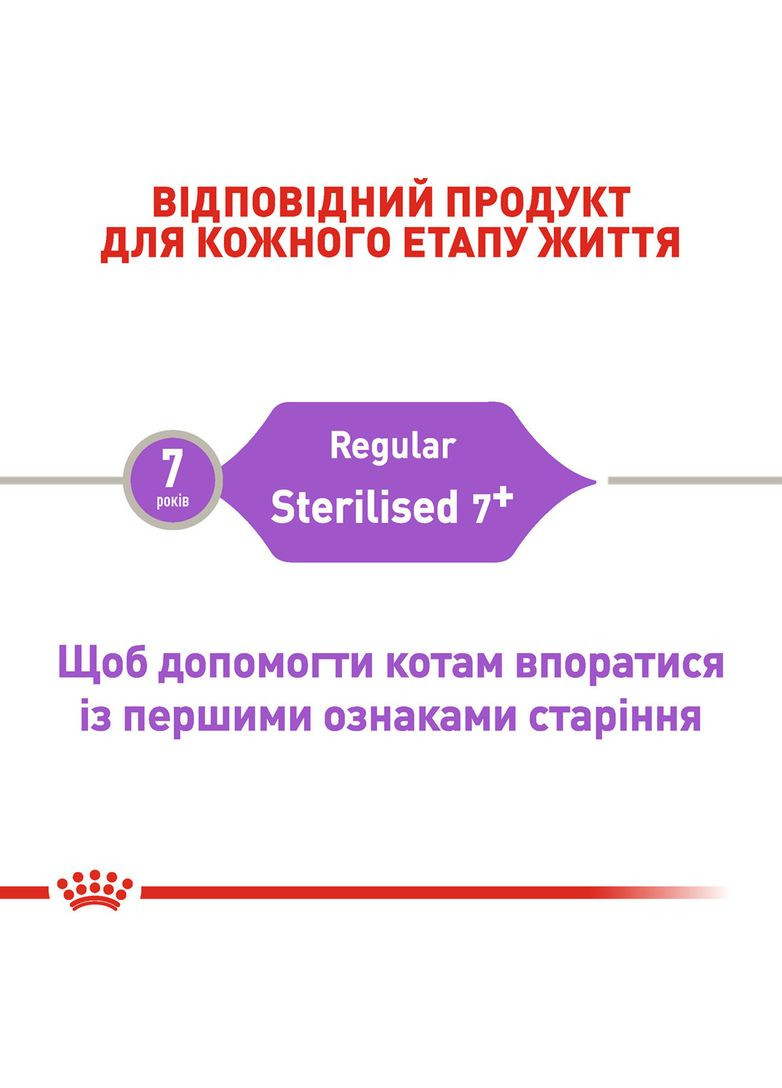 Корм для дорослих стерилізованих котів STERILISED 7+ (віком від 7 років) 1.5 кг Royal Canin (357074813)