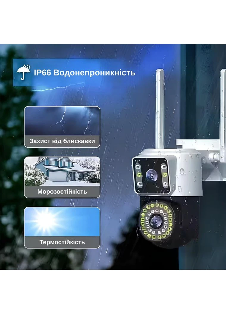 IP-камера уличная с аккумулятором и двойным объективом XON SmartCam Wi-Fi 8000mAh Solar 1080P (KCBSW22VW 3732) Белая XON E-Tech (356150903)