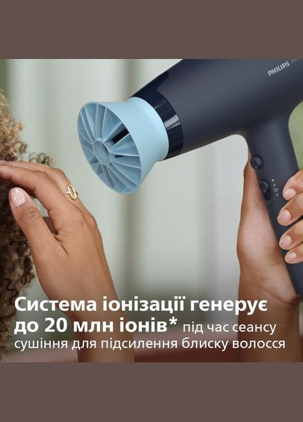 Фен BHD360/20 Philips (336959979)