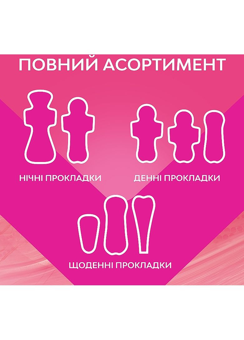 Гігієнічні прокладки Ultra Deo з крильцями, 10 шт Ultra Thin Normal Soft Deo 10шт (791730-25549) Libresse (368653551)