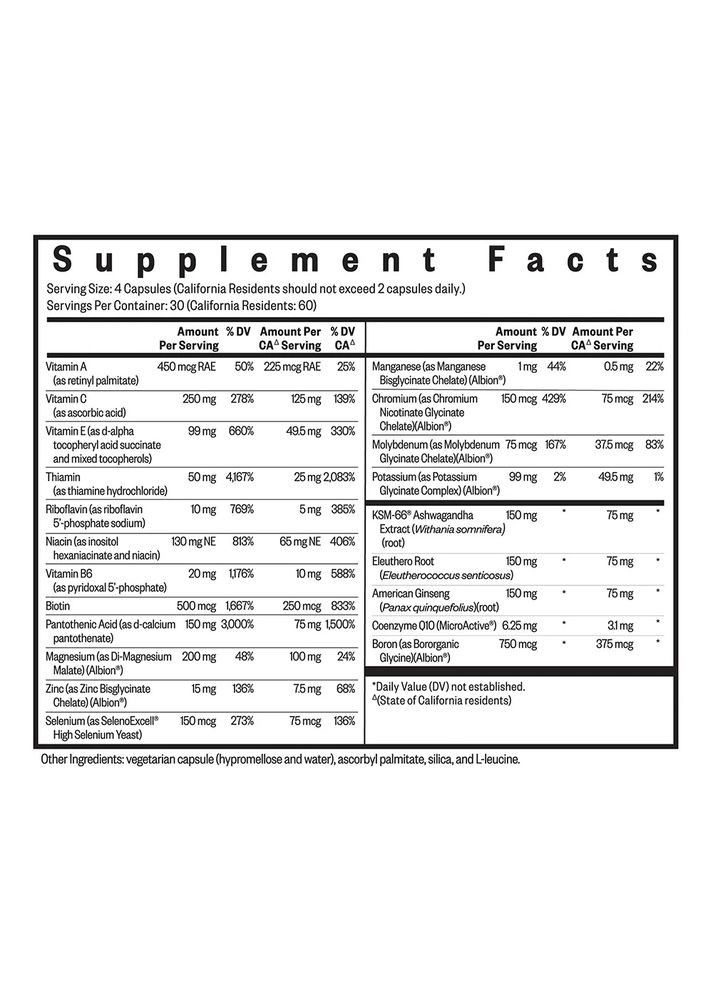 Мультивитаминный комплекс, Multivitamin Sensitive,, 120 вегетарианских капсул Seeking Health (322741498)