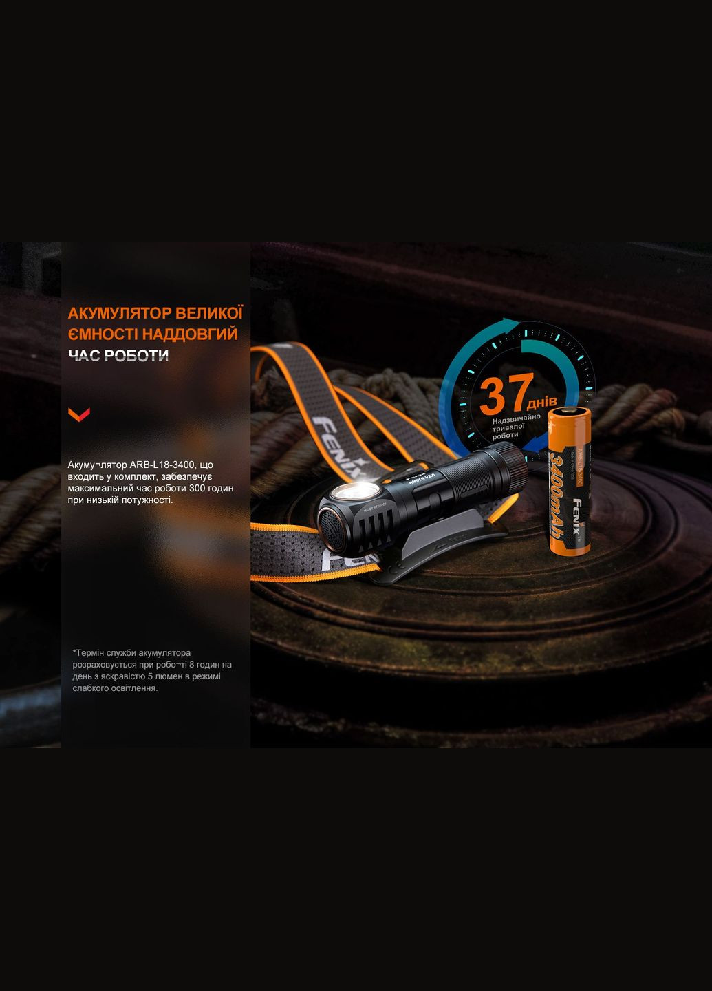 Мультилихтарь HM61R V2.0 Fenix (353502199)