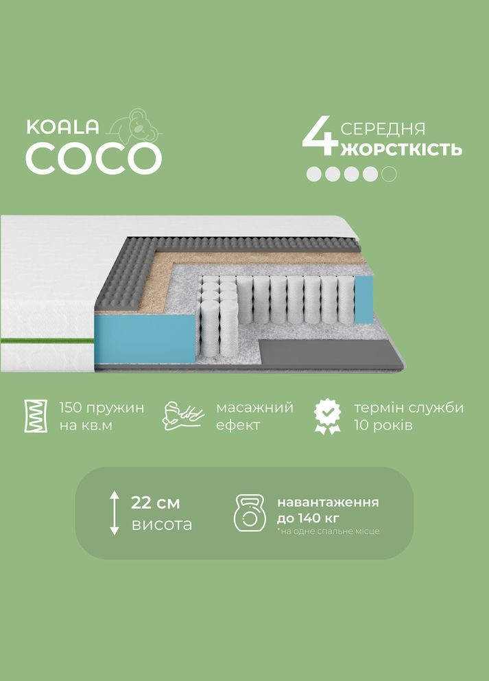 Матрас ортопедический ТМ Koala Coco 160х200 см пружинный (ISM-051101) iSmart (346531460)