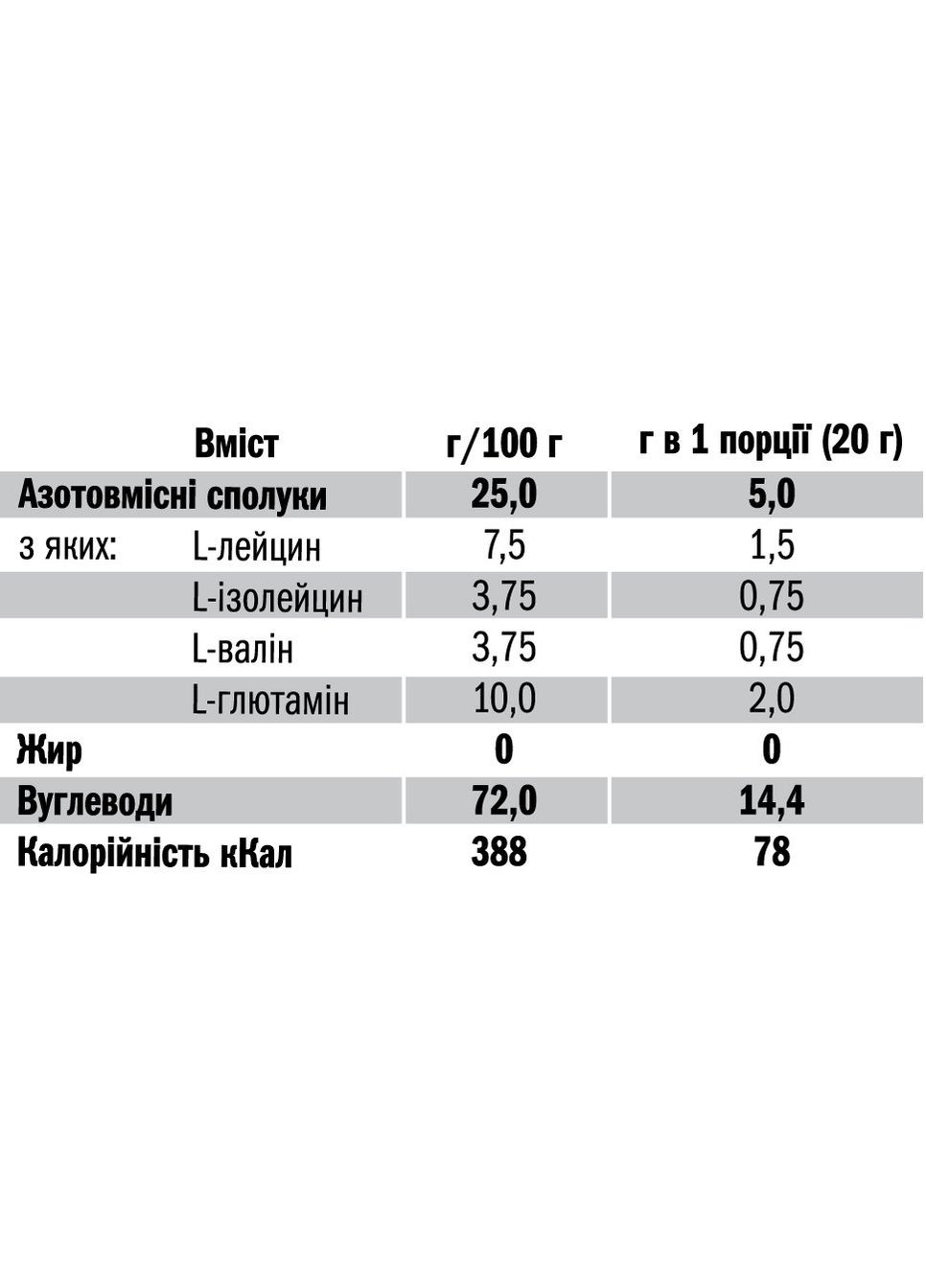 ВСАА амінокислоти 2:1:1 + Глютамін 500 г Вишня Amino 5000 BCAA із глютаміном для коктейлів Extremal (279835784)