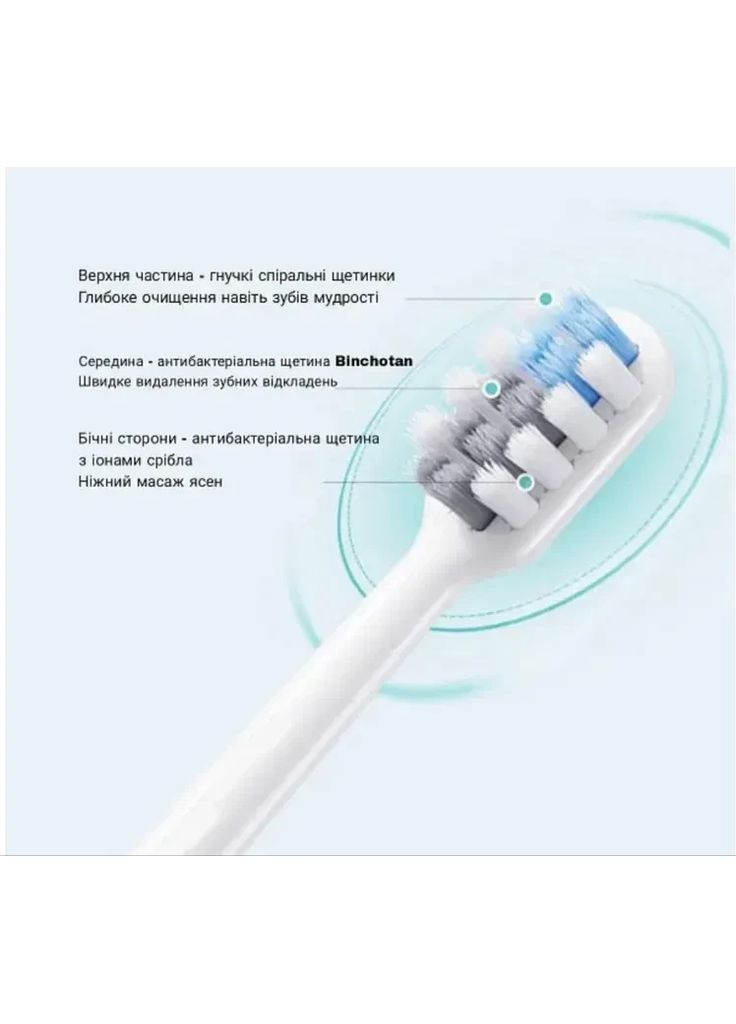 Насадки PC01 professional clean у пачці 2 шт. white Dr.Bei (352168096)