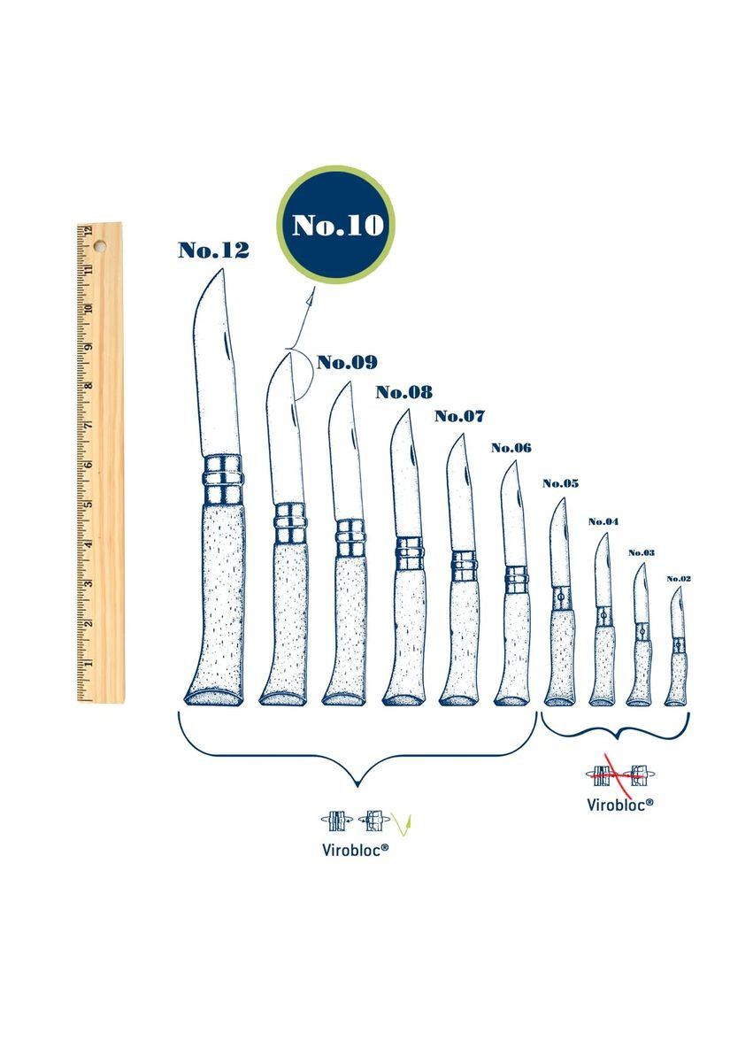 Нож кухонный Carbon Steel No.10 (113100) Углеродистая сталь Opinel (366289327)