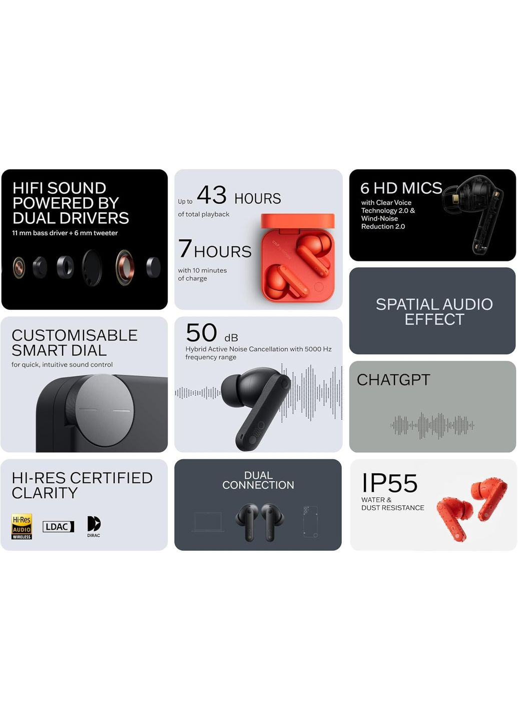 Bluetooth-гарнитура by Nothing Buds Pro 2 B187 Orange (A10600118)_EU CMF (363833652)