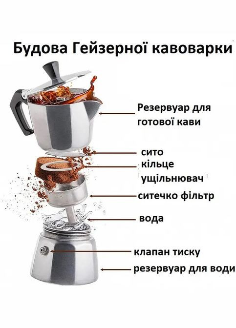 Гейзерная кофеварка Moka Express 130 мл. 3 чашки Красная (R-14240-VS) Bialetti (303348020)