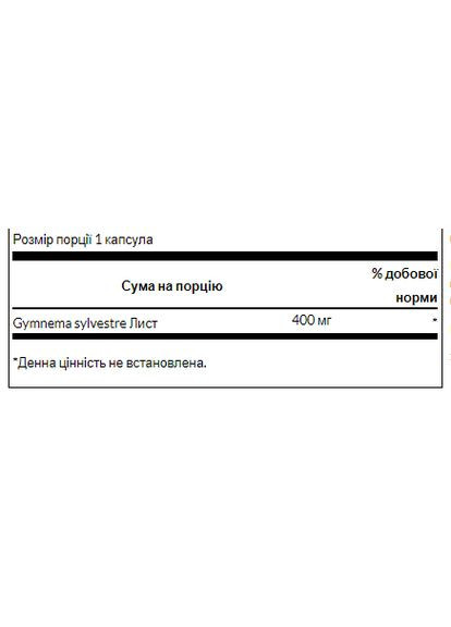Full Spectrum Gymnema Sylvestre Leaf 400 mg 100 caps Бренд для контролю цукру в крові та схуднення Swanson (368989439)