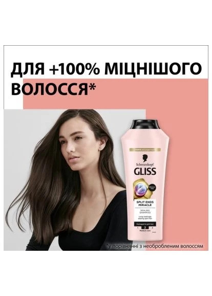 Шампунь Split Hair Miracle Для пошкодженого волосся та посічених кінчиків 250 мл (9000101287332) Gliss Kur Split Hair Miracle Для пошкодженого волосся та пос (401517425)