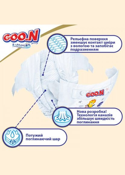 Підгузки Goo.N premium soft 7-12 кг розмір м на липучках 64 шт (268140196)