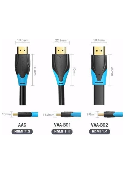 Кабель мультимедійний HDMI M to HDMI M 10.0m 4K30Hz black (AACBL) Vention (396879097)