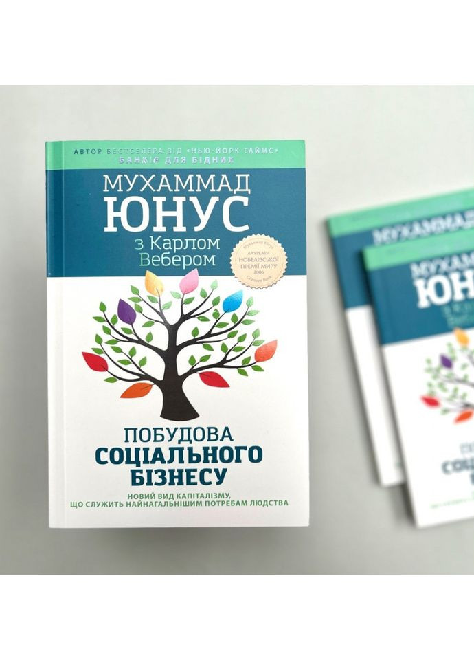 Побудова соціального бізнесу: новий вид капіталізму, який обслуговує найнагальніші потреби людства. Юнус М. Свічадо (354253262)