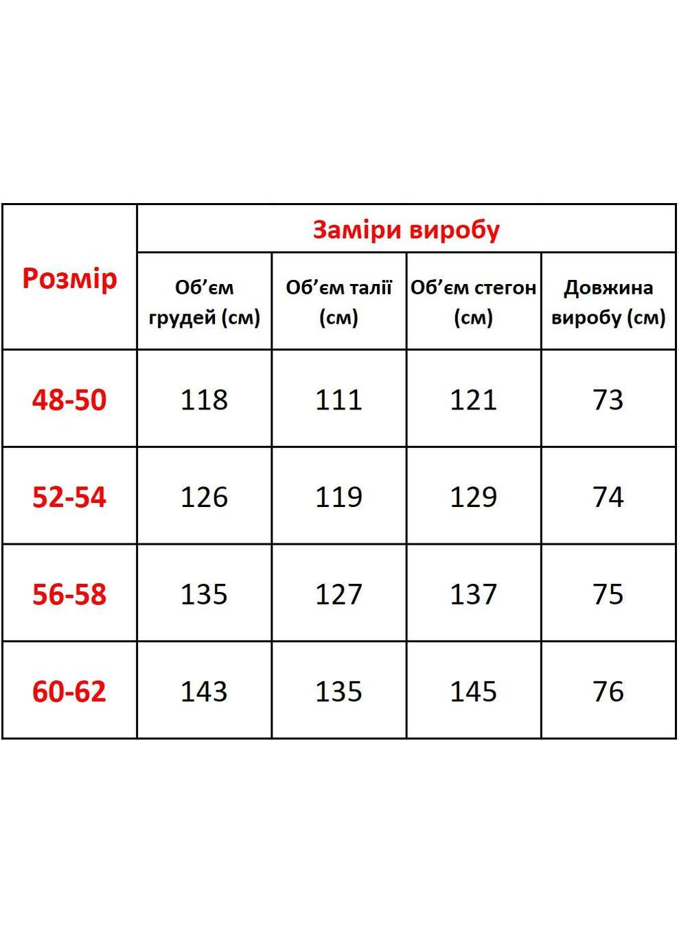 Синяя демисезонная куртка женская демисезонная с капюшоном No Brand