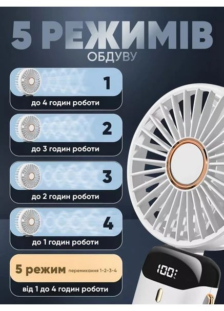 Вентилятор аккумуляторный раскладной FAN N15 3000mAh 90° с LED экраном 5 режимов мощности Shenzhen (367926108)