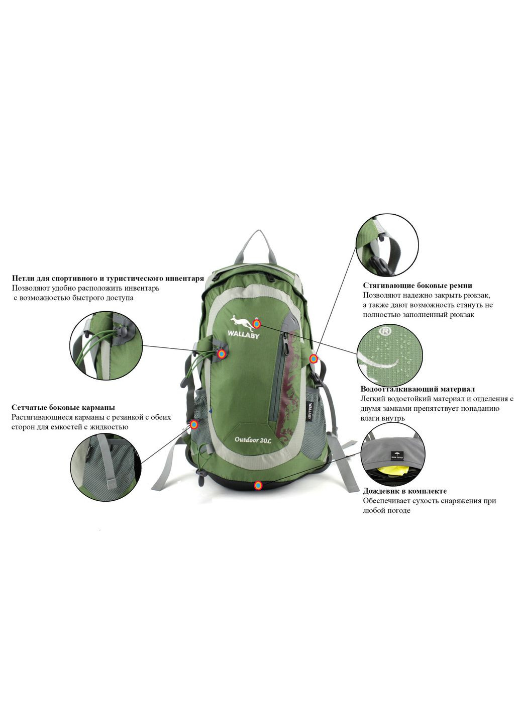 Рюкзак велосипедный 20 литров Wallaby (301538204)