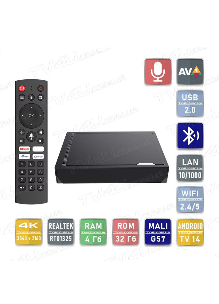 Смарт ТВ приставка RT-X2 4/32 Гб Android TV 14 Smart Box Vontar (342117964)