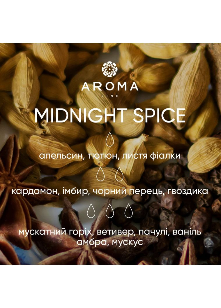 Аромат/отдушка MIDNIGHT SPICE 10гр. Aroma (316649166)
