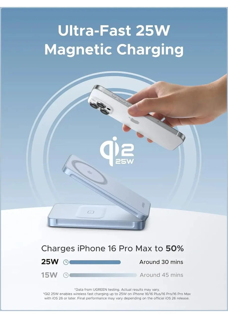 Беспроводное зарядное устройство W756 MagFlow Qi2 2-в-1, 25 Вт, сложное, USB-C, Ugreen (388365888)
