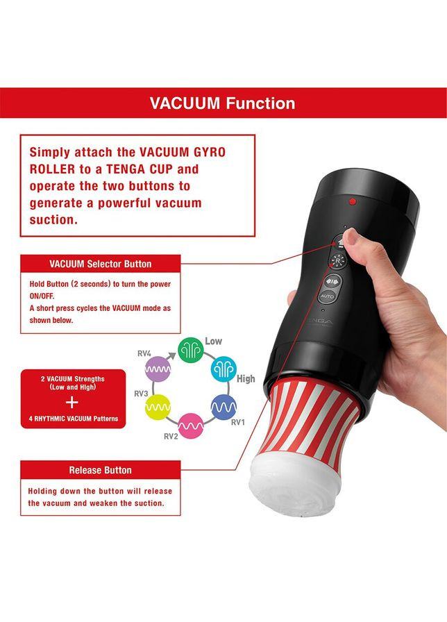 Автоматический мастурбатор VACUUM GYRO ROLLER, ротация и вакуум, совместимый с Cup Tenga (296627422)