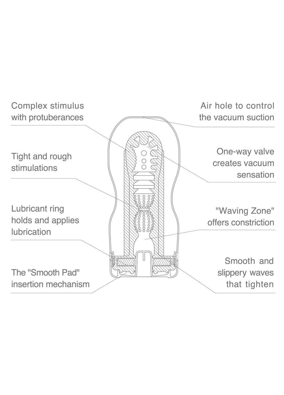Мастурбатор Keith Haring Deep Throat Cup (глибоке горло) з вакуумною стимуляцією Tenga (303906497)