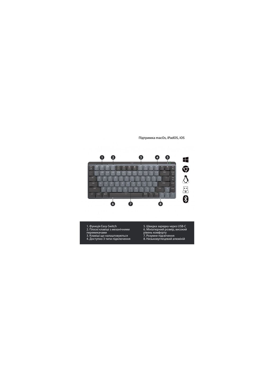 Клавіатура Logitech mx mechanical mini illuminated ua graphite (268147407)