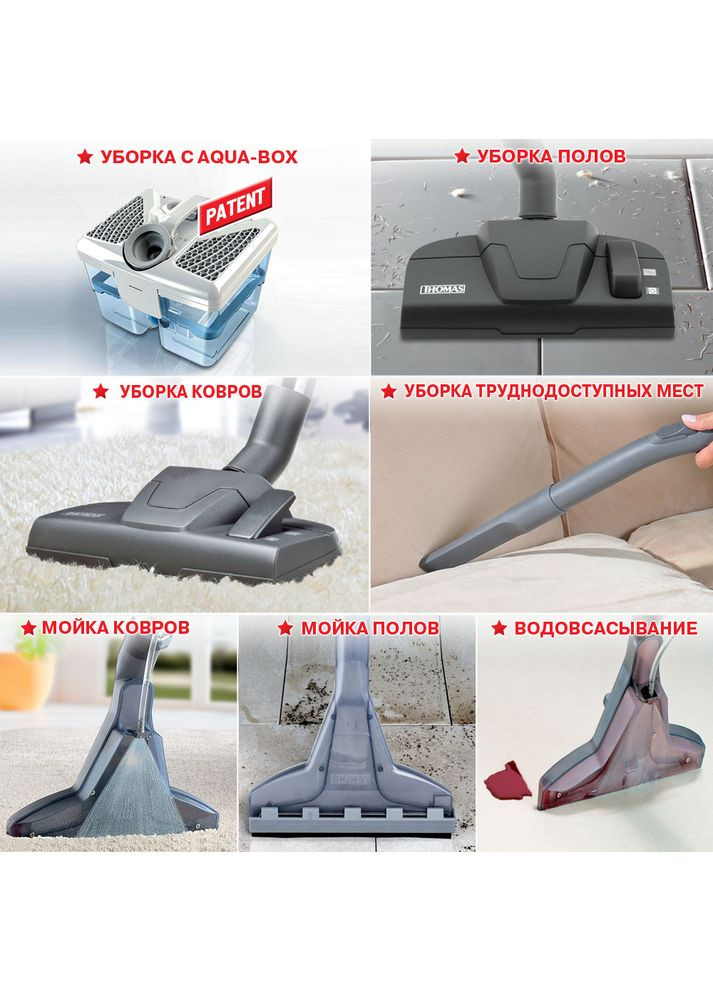 Пилосос SKY XT AQUA-BOX Thomas (306528272)