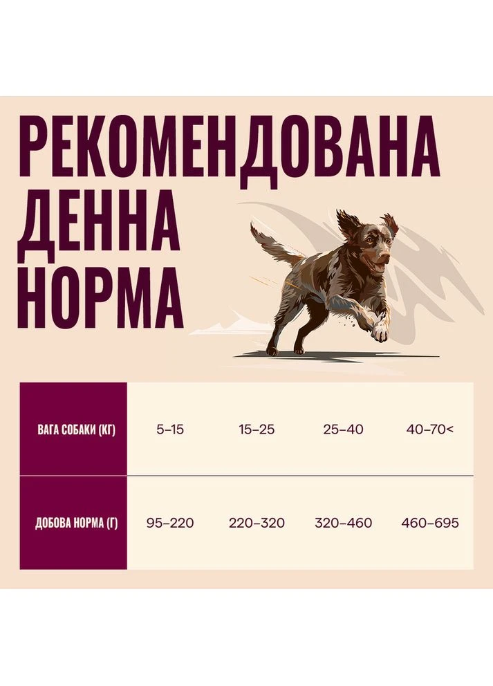 Корм сухой Active Duck & Pheasant д/собак утка и фазан 12 кг Carnilove (393386464)
