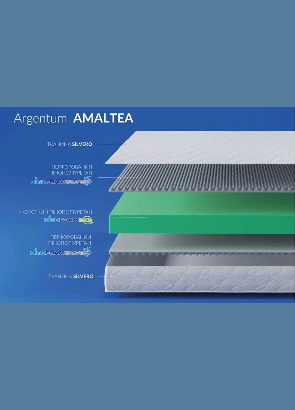 Матрас ортопедический Argentum Amaltea 150x190 см HighFoam (327085019)