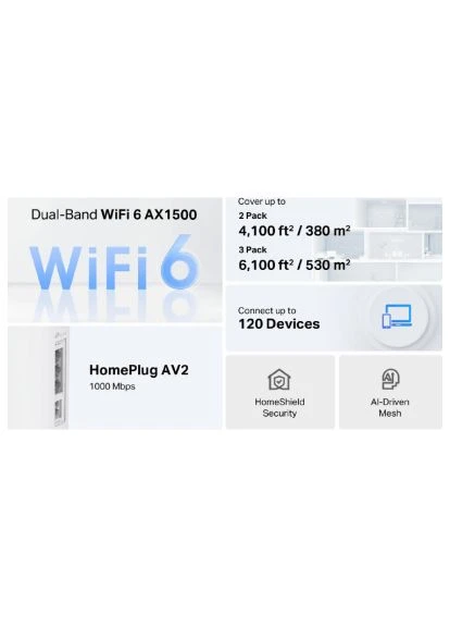 Точка доступа Wi-Fi TP-Link DECO-PX10-3-PACK (401651695)