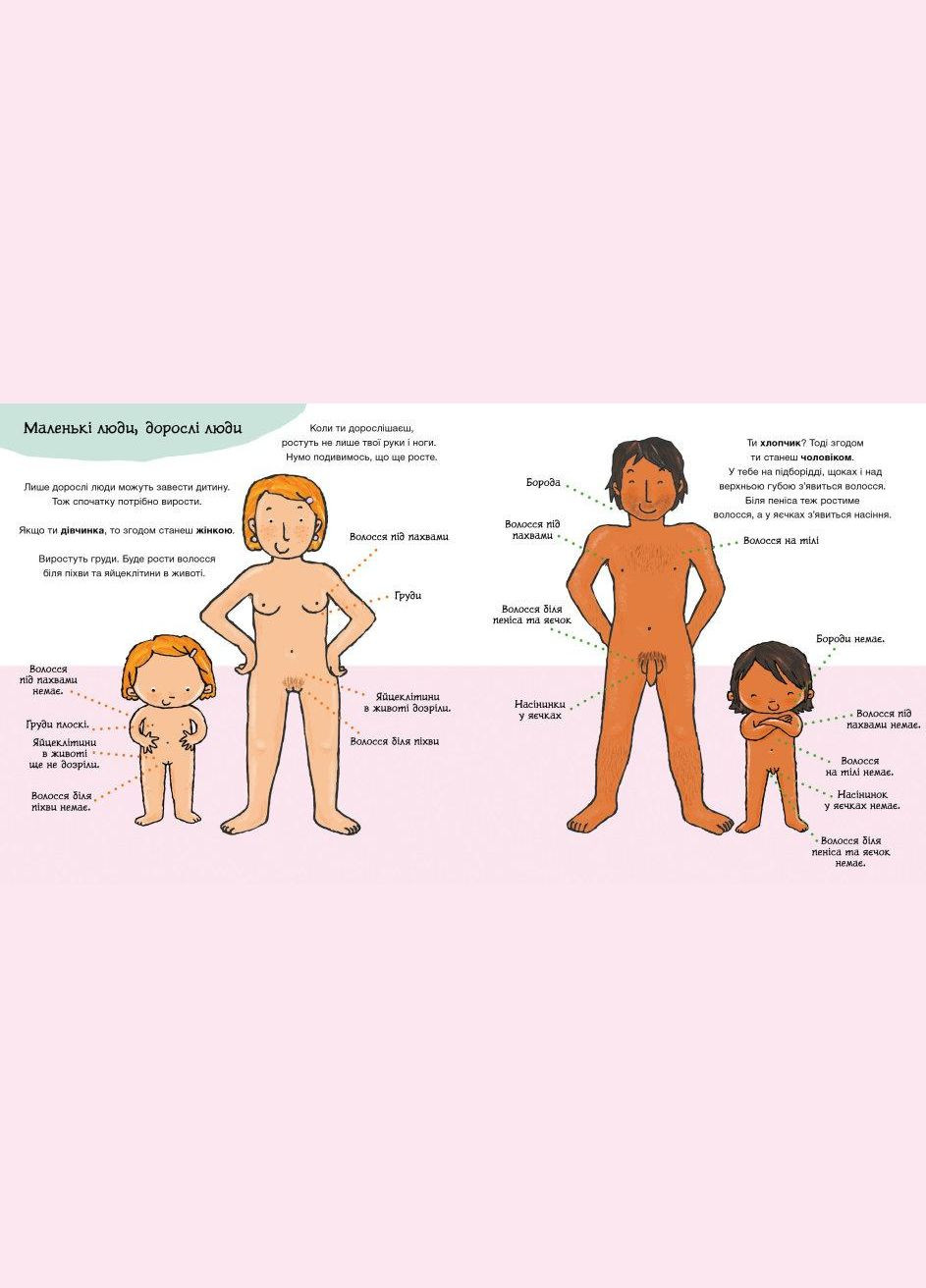 Книга Звідки беруться діти? Дітям про інтимне. Автор - Пауліна Ауд ( ) РАНОК (338876073)