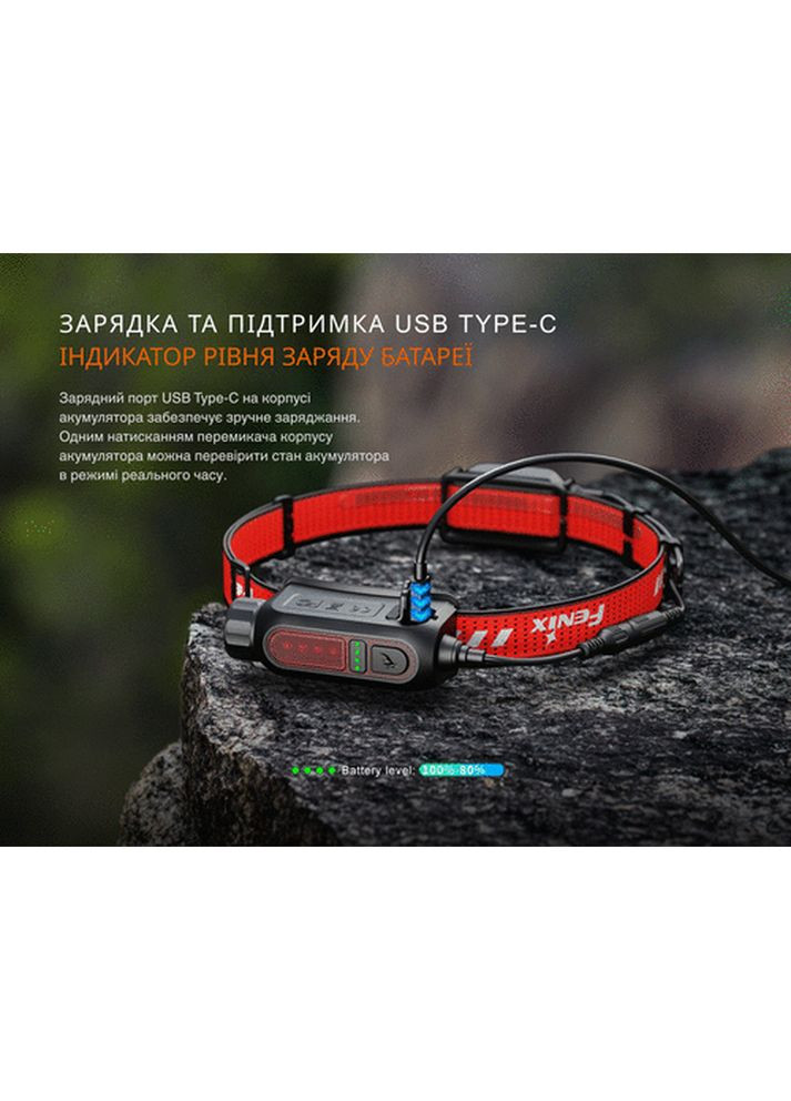 Фонарь налобный HP12R-TB черный Fenix (370673347)