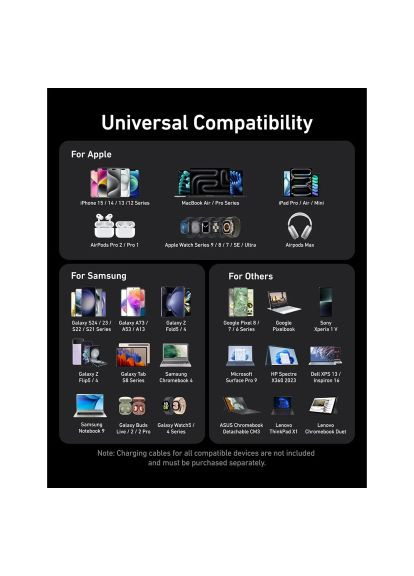 Зарядний пристрій (A2683341) Anker GaNPrime 200W 4xUSB-C PD + 2xUSB-A Black (369878707)